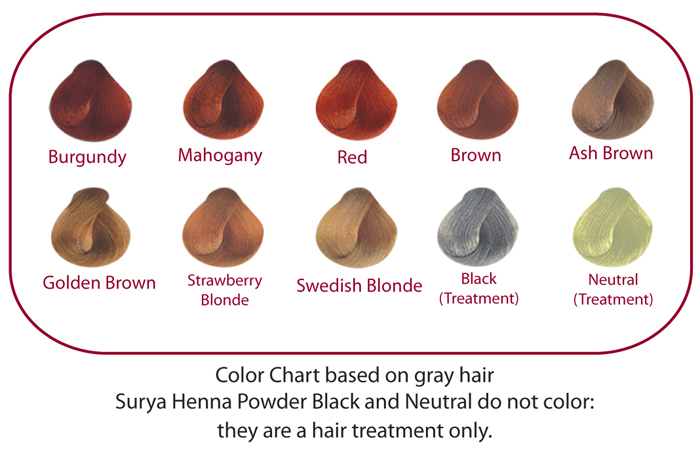 Surya Brasil Henna Cream Color Chart